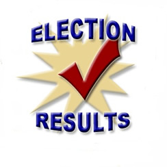 2012 Election Results